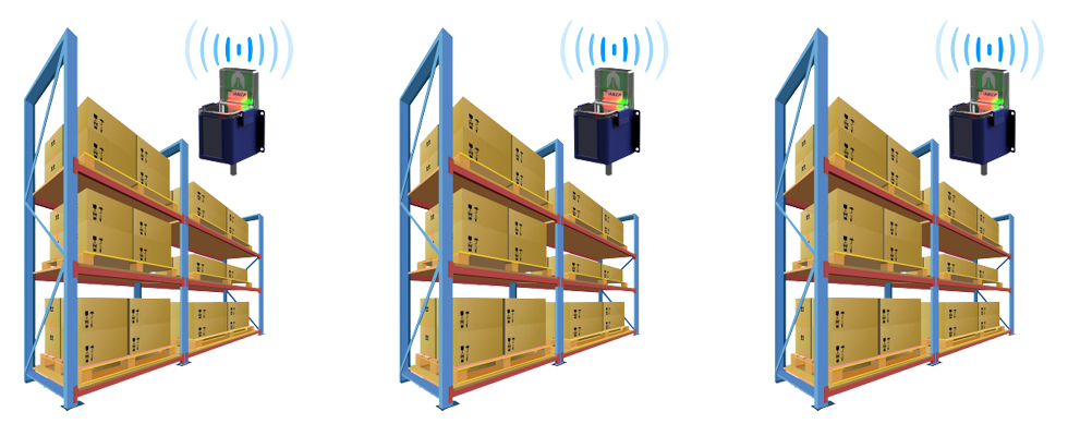 AKCP Wireless Tunnel™ in climate-controlled warehouse